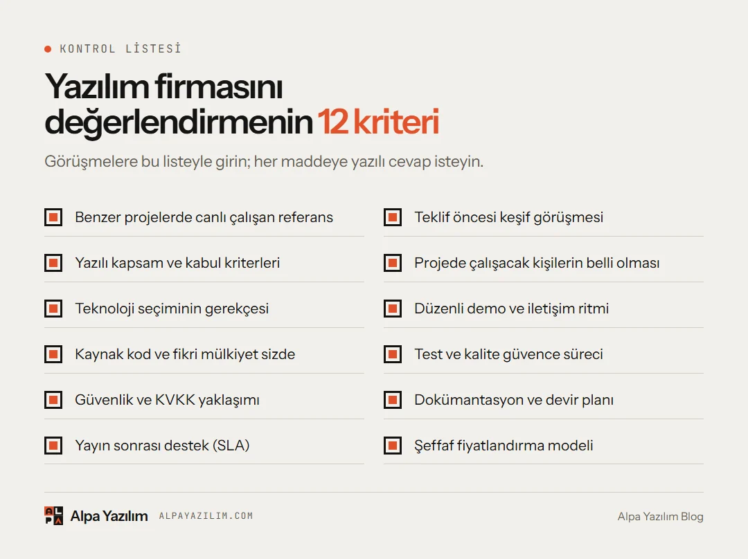 Yazılım firması seçerken bakılacak 12 kriterin kontrol listesi